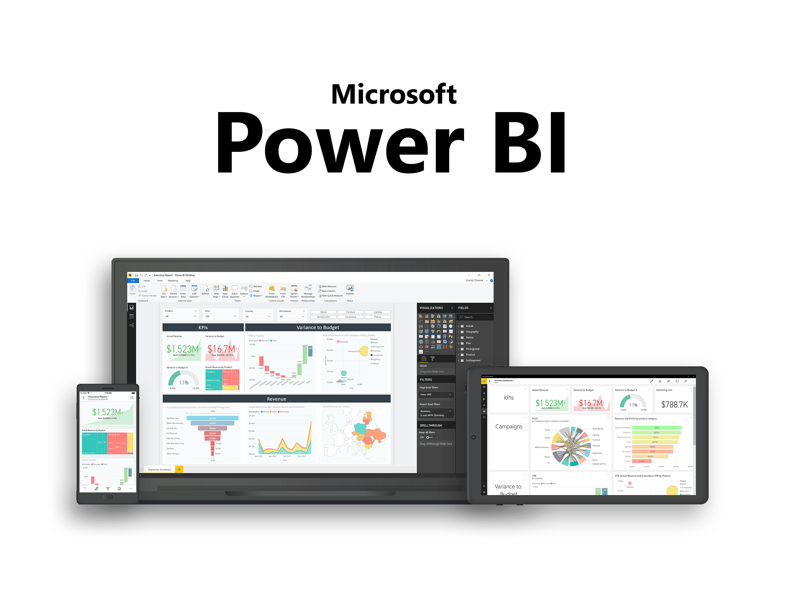Microsoft Power BI - Commuserv