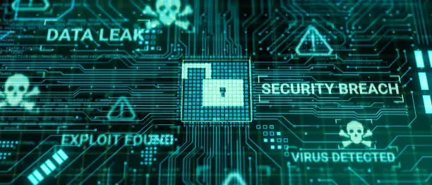 What to do if you Encounter a Cyber Security Breach
